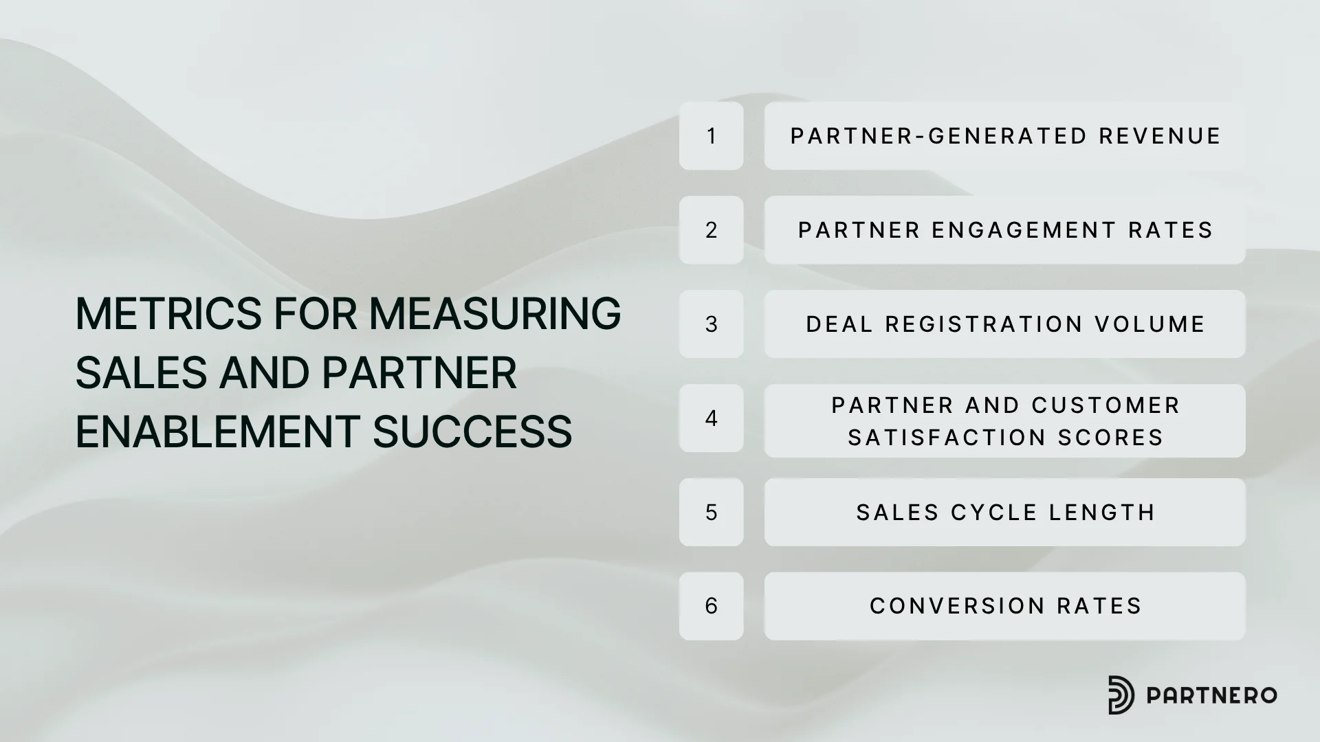 Metrics for Measuring Sales and Partner Enablement Success