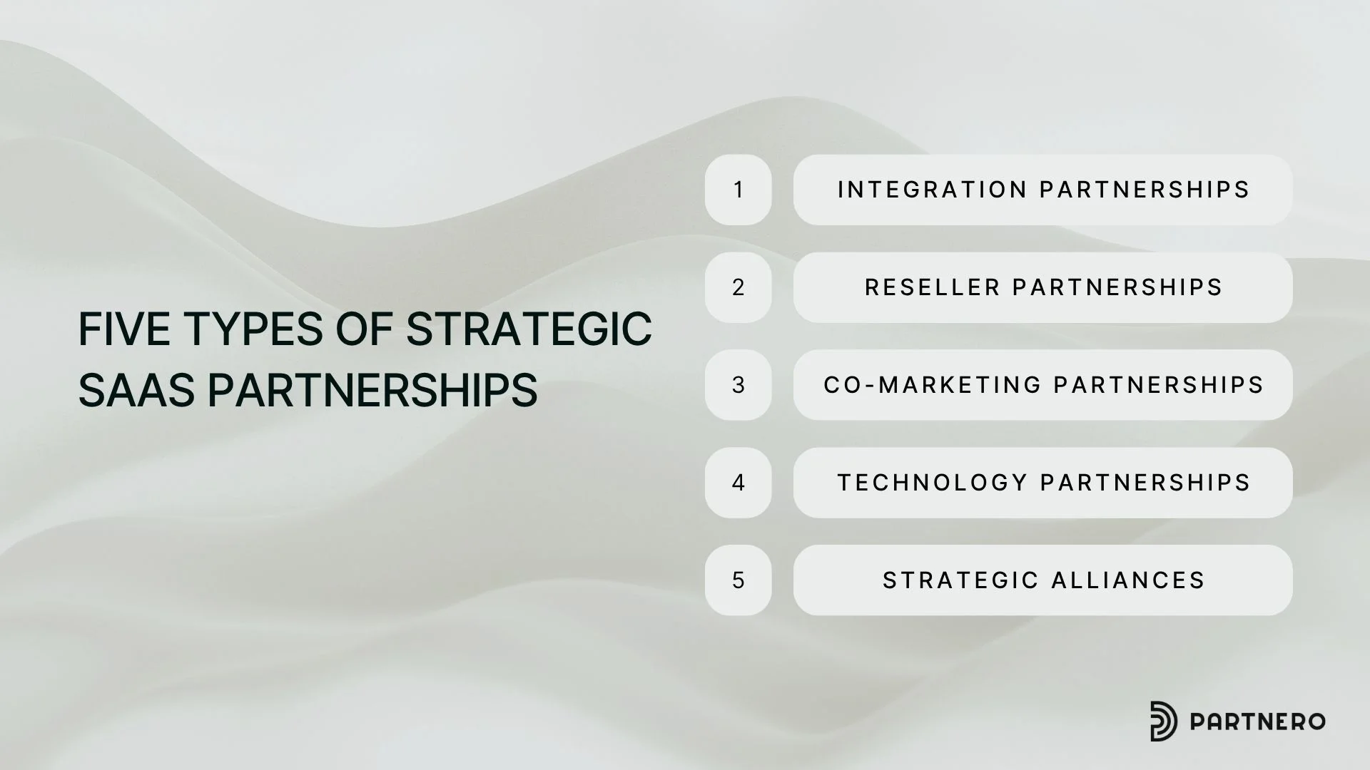 Types of strategic partnerships