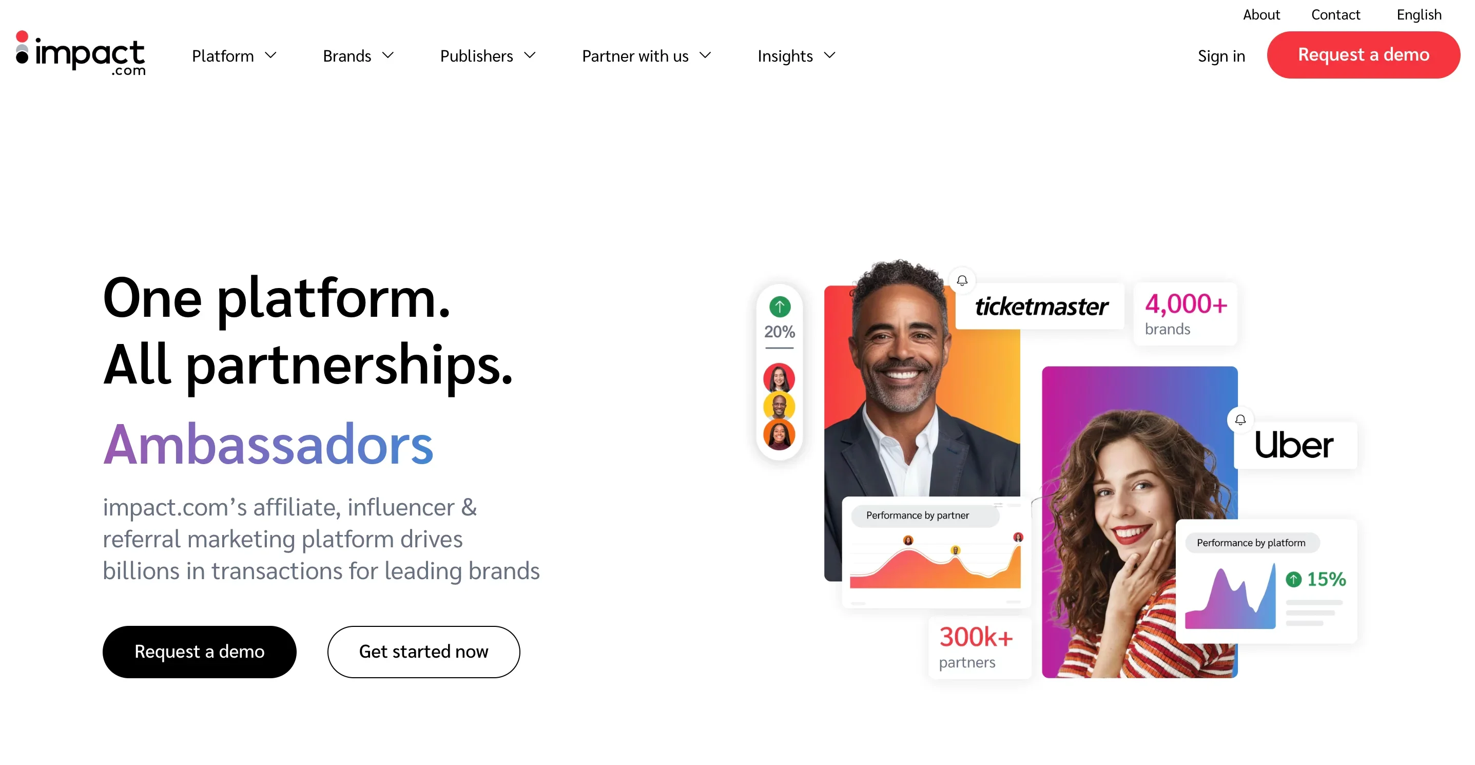 Impact homepage