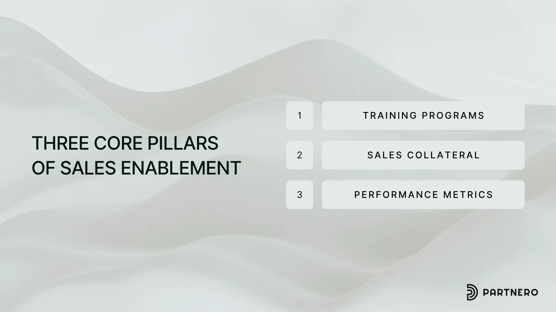 three core pillars of sales enablement