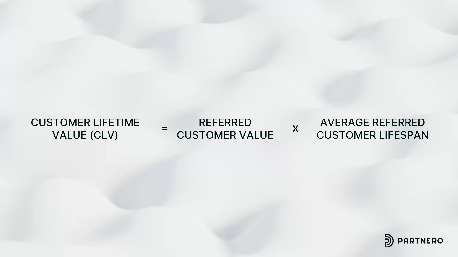 Customer Lifetime Value (CLV) formula