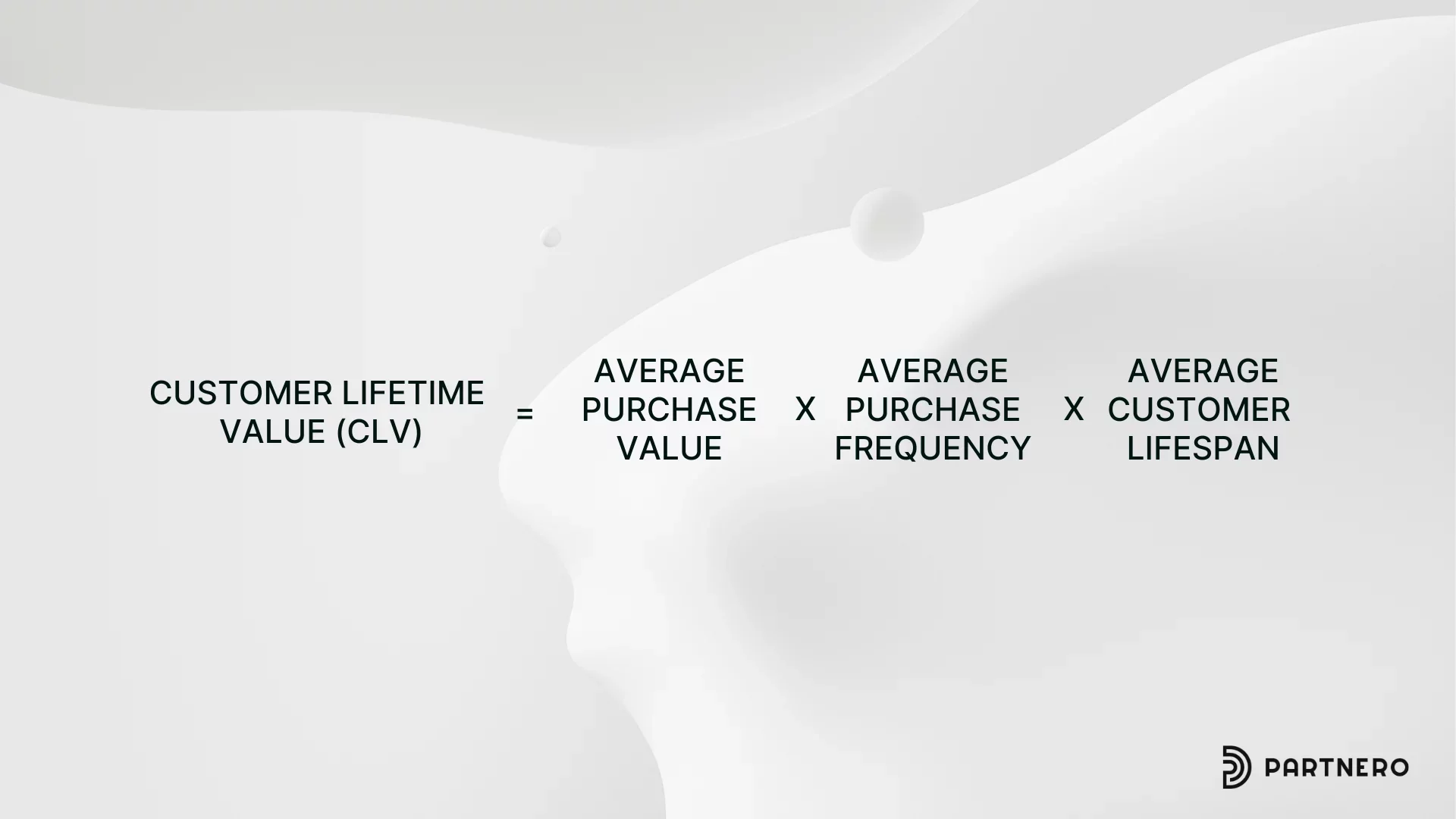 customer lifetime value (CLV) formula, an affiliate marketing benchmark and KPI