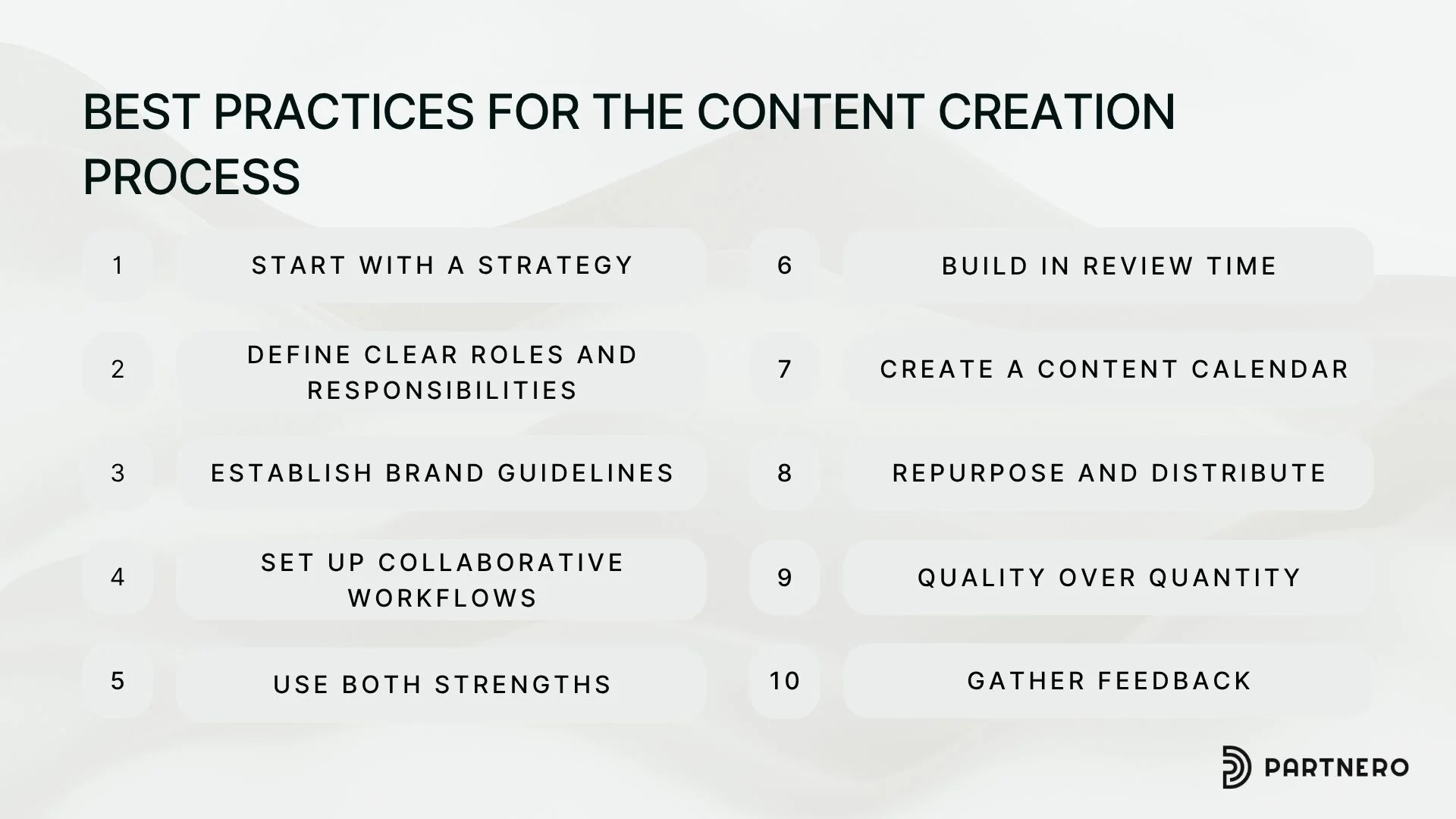 Best Practices for the Content Creation Process