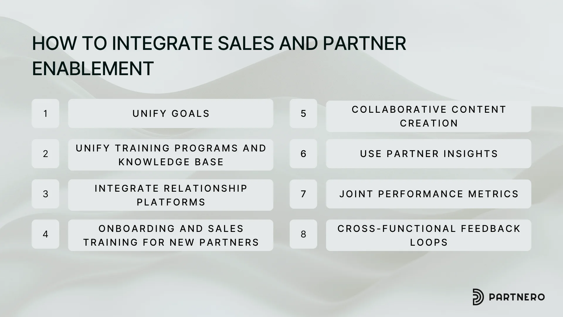 how to Integrate Sales and Partner Enablement
