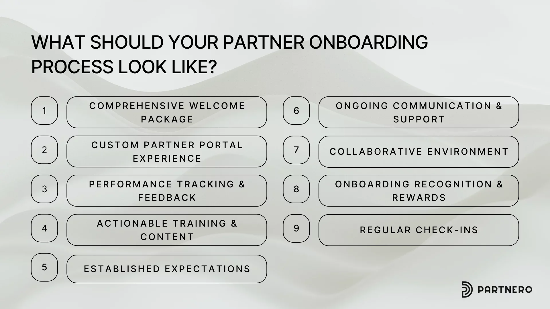Partner onboarding process