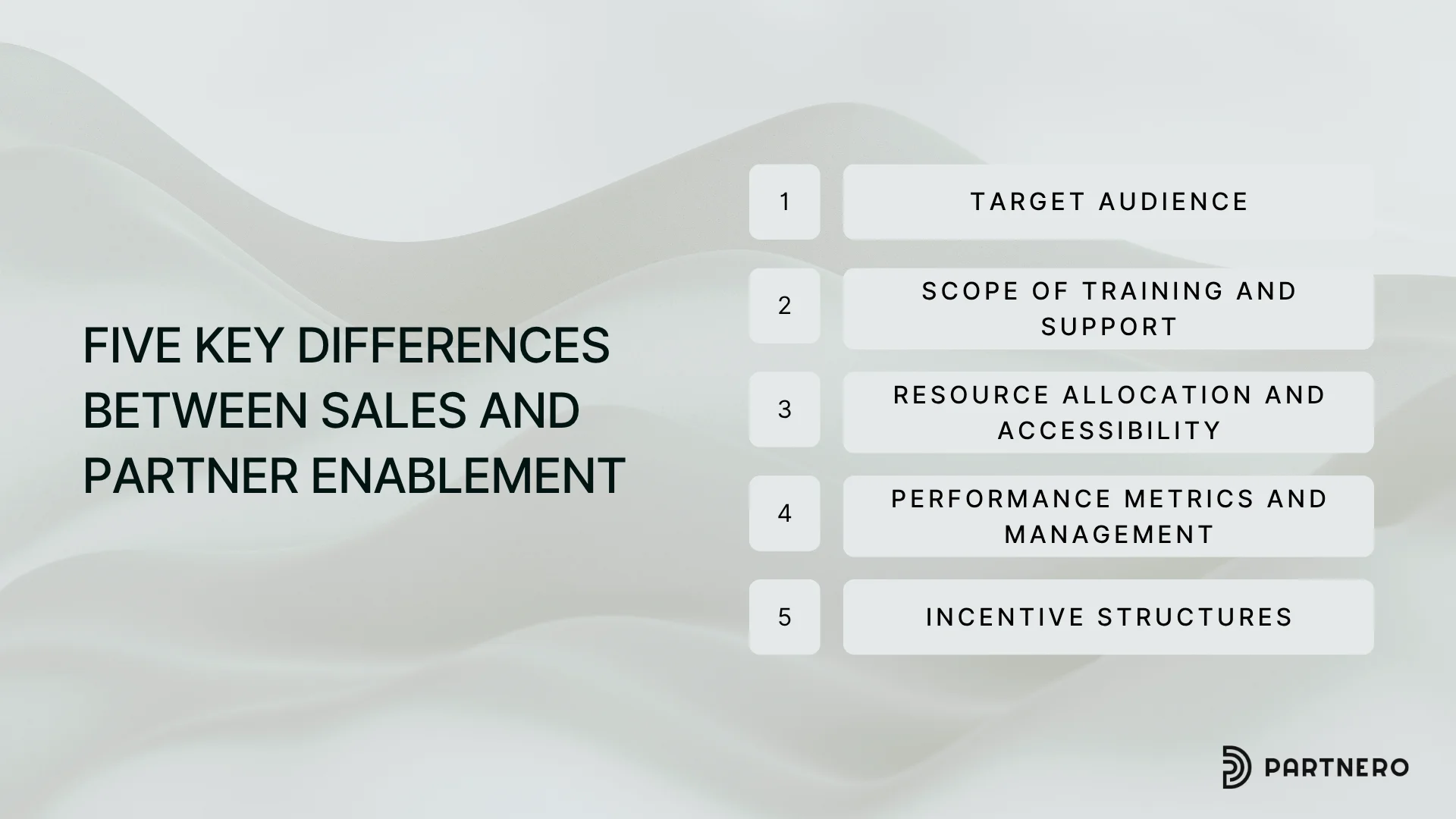 five key differences between sales and partner enablement