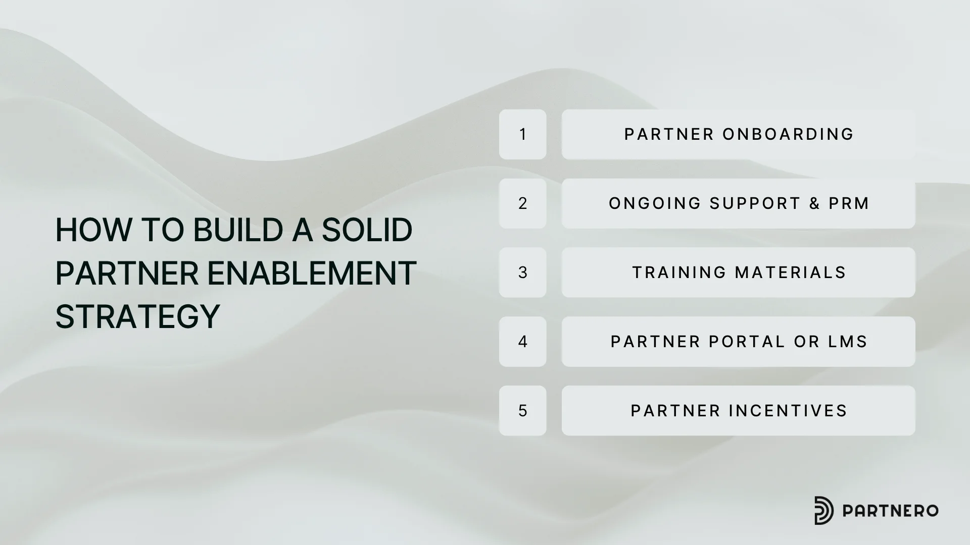 How to Build a Solid Partner Enablement Strategy